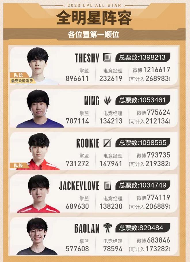 让对手猝不 让对手猝不