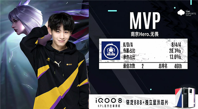 信心不仅是 信心不仅是